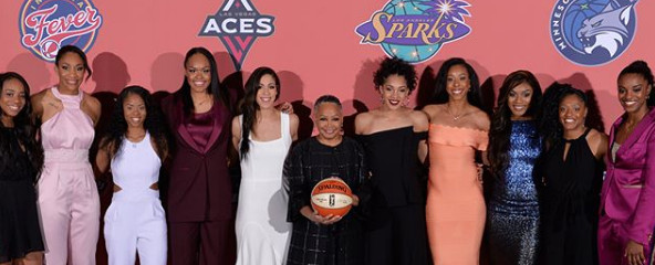 WNBA prospects and mock draft of 2019